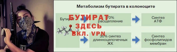 ПСИЛОЦИБИНОВЫЕ ГРИБЫ Елабуга