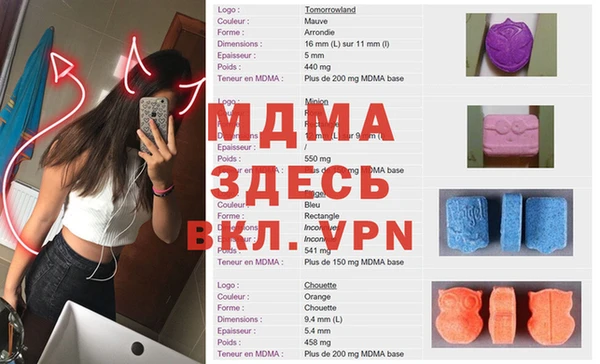 ПСИЛОЦИБИНОВЫЕ ГРИБЫ Елабуга